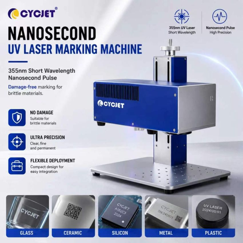 CYCJET Portable desktop nanosecond ultraviolet laser marking machine