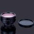 CYCJET Laser Optics Kit - For Galvo Marking Systems Maintenance